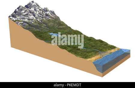 3d-modell Gelände Wasserkreislauf digitale Illustration Stockfoto