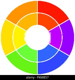 Einfache Farbrad Symbol auf weißem Hintergrund. Kreisförmiges logo mit golor Übergänge Stock Vektor
