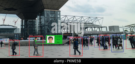 Iot maschinelles Lernen mit menschlichen und Objekterkennung, die künstliche Intelligenz verwenden, um Messungen, analytische und identische Konzept, es erfindet t Stockfoto