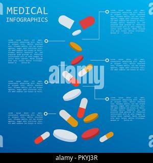 Medizin und Gesundheitswesen Infografik, Elemente für die Erstellung von Infografiken. Vector Illustration Stock Vektor