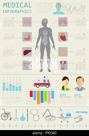 Medizin und Gesundheitswesen Infografik, Elemente für die Erstellung von Infografiken. Vector Illustration Stock Vektor