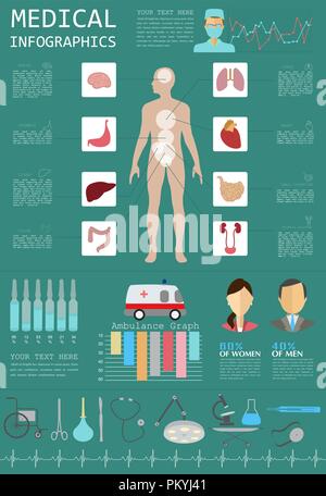 Medizin und Gesundheitswesen Infografik, Elemente für die Erstellung von Infografiken. Vector Illustration Stock Vektor
