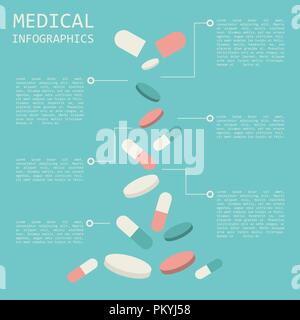 Medizin und Gesundheitswesen Infografik, Elemente für die Erstellung von Infografiken. Vector Illustration Stock Vektor