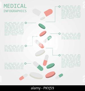 Medizin und Gesundheitswesen Infografik, Elemente für die Erstellung von Infografiken. Vector Illustration Stock Vektor