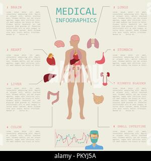 Medizin und Gesundheitswesen Infografik, Elemente für die Erstellung von Infografiken. Vector Illustration Stock Vektor