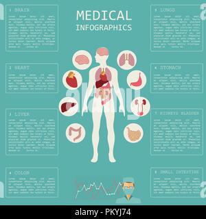 Medizin und Gesundheitswesen Infografik, Elemente für die Erstellung von Infografiken. Vector Illustration Stock Vektor