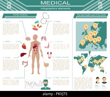 Medizin und Gesundheitswesen Infografik, Elemente für die Erstellung von Infografiken. Vector Illustration Stock Vektor