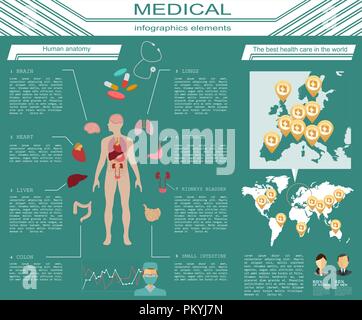 Medizin und Gesundheitswesen Infografik, Elemente für die Erstellung von Infografiken. Vector Illustration Stock Vektor