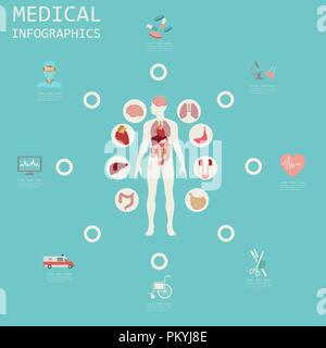 Medizin und Gesundheitswesen Infografik, Elemente für die Erstellung von Infografiken. Vector Illustration Stock Vektor