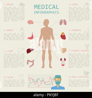Medizin und Gesundheitswesen Infografik, Elemente für die Erstellung von Infografiken. Vector Illustration Stock Vektor