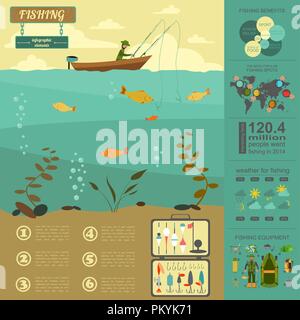 Angeln Infografik Elemente. Elemente zur Erstellung Ihrer eigenen Infografik Design. Vector Illustration Stock Vektor