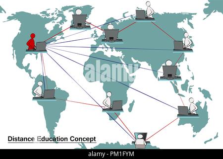 Konzept der Abstand online und e-learning Bildung. Tutor beauftragt Mitglieder aus verschiedenen Ländern. Karte Hintergrund. Die amerikanische Variante der Lehren Stock Vektor