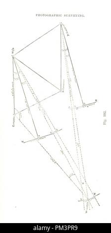 Bild von Seite 335 "[eine Abhandlung über Mine-Vermessung. Mit. Diagramme.]'. Stockfoto