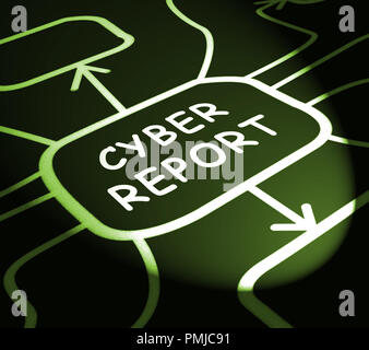 Cyber Bericht digitale Analytics Ergebnisse 3D-Abbildung zeigt, Cloud Computing oder virtuellen Netzwerk Analyse und Überprüfung Stockfoto