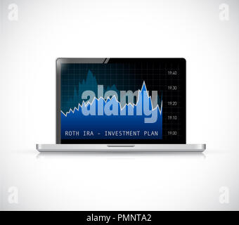 Roth IRA Investitionen planen. Börse Konzept Abbildung über einen grünen Hintergrund Stockfoto