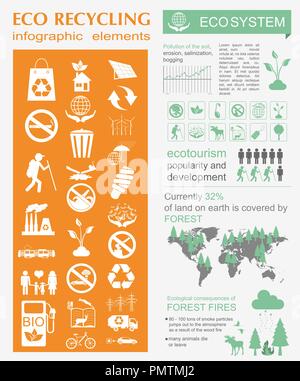 Umwelt, Ökologie Infografik Elemente. Risiken für die Umwelt, Ökosystem. Vorlage. Vector Illustration Stock Vektor