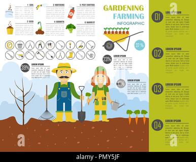 Die Gartenarbeit, Landwirtschaft Infografik. Grafische Vorlage. Flat Style Design. Vector Illustration Stock Vektor