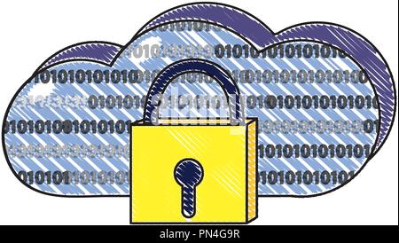 Geriebenen schließen Vorhängeschloss und Data Cloud conection Stock Vektor