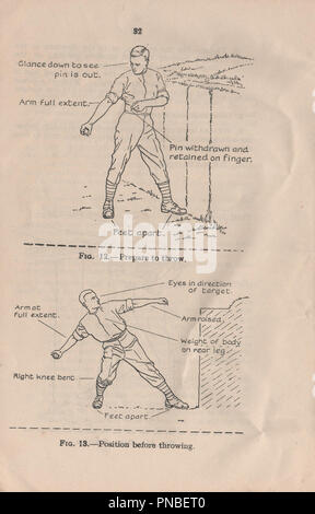 Kleinwaffen Training Handbuch Band 1 Broschüre Nr. 13 Granate oder Mühlen Bombe 1937 veröffentlichten Anweisung zur britischen Militärs auf, wie man die Handgranate bei der Vorkriegszeit und Weltkrieg zwei verwenden. Stockfoto