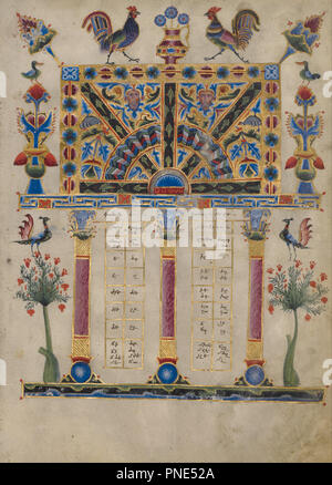 Canon Tabelle Seite. Datum/Zeitraum: 1256. Folio. Tempera und Gold Farbe auf Pergament. Höhe: 265 mm (10.43 in); Breite: 190 mm (7.48 in). Autor: T'oros Roslin. Stockfoto