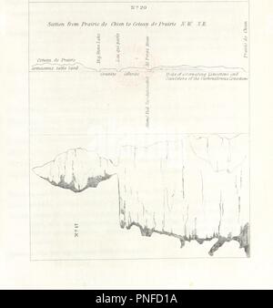 Bild von Seite 173 "Bericht einer geologischen Reconnoissance im Jahre 1835, aus dem Sitz der Regierung, durch die Art und Weise von Green Bay und die Wisconsin in ihrem Hoheitsgebiet eine Coteau de Prairie, etc. [mit Platten und Maps.]' von der Bri 0042. Stockfoto