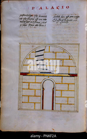 MS HI1-FOL 249 V-COPIA DEL LIBRO DEL SABER DE ASTRONOMIA -1276 MARCO DE JUAN HONORATO DE 1562. Autor: Alfons X. von Kastilien. Lage: MONASTERIO - BIBLIOTECA - coleccion. SAN LORENZO DEL ESCORIAL. MADRID. Spanien. Stockfoto