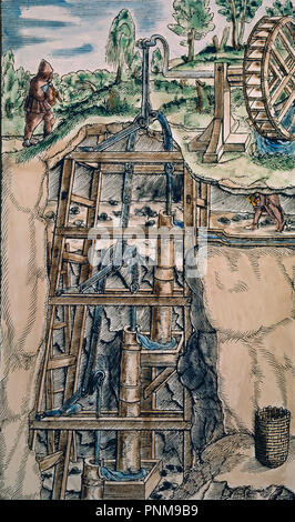 MINE VON KOHLE, 1580 - METHODE DER GEWINNUNG DES WASSERS, die in den Galerien gefiltert. Stockfoto