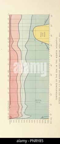 Bild von Seite 386' [unsere Erde und ihre Geschichte eine populäre Abhandlung über physische Geographie. Von R.Braun bearbeitet werden. Mit. Tafeln und Karten, etc.]". Stockfoto