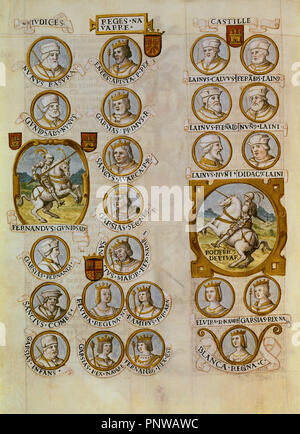 GENEALOGIA DE LOS REYES DE ESPAÑA - REYES NAVARROS Y CASTELLANOS - CODICE COPIADO EN EL SIGLO XVI. Thema: CARTAGENA ALONSO DE. Lage: Biblioteca Nacional - coleccion. MADRID. Spanien. Stockfoto