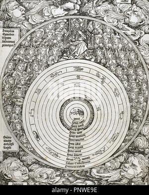 Das Universum mit Planeten, Sternzeichen und die himmlische Hierarchie. Gravur. 16. Jahrhundert. Stockfoto