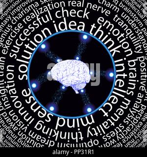 Vector Illustration eines abstrakten begrifflichen Hintergrund an das Gehirn. Eine Menge von Wörtern sind um Sie herum arrangiert. Stock Vektor
