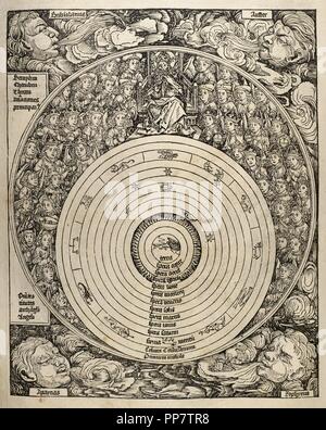 Das Universum mit Planeten, Sternzeichen und die himmlische Hierarchie. Gravur. 16. Jahrhundert. Stockfoto