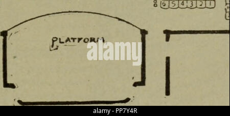 "Die Boston Blue Book... : Mit... Boston, Brookline, Cambridge, Chestnut Hill und Milton.." (1878) Stockfoto