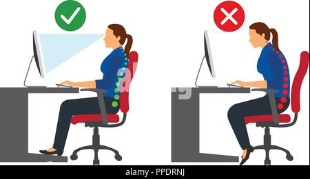 Ergonomie Frauen korrekt sitzende und stehende Körperhaltung bei der Verwendung eines Computers Stock Vektor