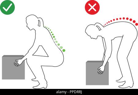 Ergonomie - Silhouette der richtigen Haltung zu heben Stock Vektor