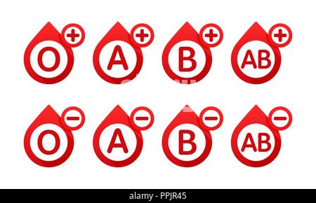 Blut in der Form von einem Tropfen Blut Vector Icons. Verschiedene Blutgruppen Vector Illustration. Spenden Sie Blut Stock Vektor