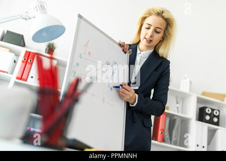 Ein junges Mädchen steht in der Nähe von einem Tisch im Büro und erläutert den Zeitplan auf der Magnetplatte. Stockfoto