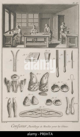 Confiseur, pastillage et moulles pour les Glaces, Recueil de Planches, sur les sciences, les arts libéraux, et les arts Stockfoto