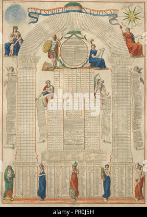 Calendrier nationalen calculé Gießen 30 ans et présenté à La Convention Nationale en Dezember 1792, druckt der Französischen Revolution Stockfoto