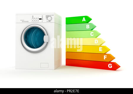 3d-Waschmaschine - Energieeffizienz Stockfoto