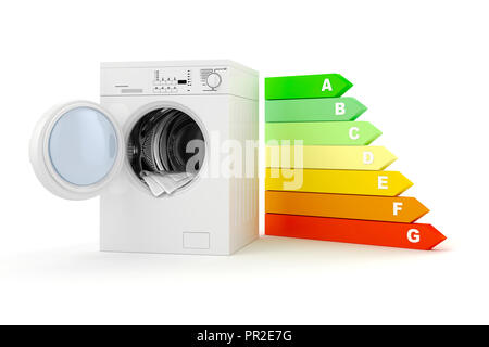 3d-Waschmaschine - Energieeffizienz Stockfoto