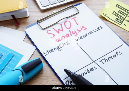 SWOT-Analyse bilden und die Zwischenablage auf dem Schreibtisch. Stockfoto