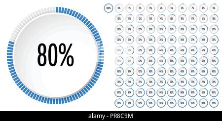 Kreis Prozentsatz Zeichnungssatz von 0 bis 100 Ready-to-Use für Web-Design, User-Interface (UI) oder Infografik - Indikator mit blau Stock Vektor