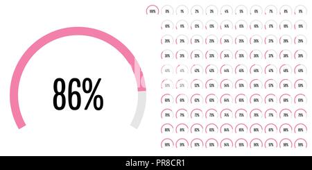 Kreisförmigen Bereich Prozentsatz Zeichnungssatz von 0 bis 100 Ready-to-Use für Web-Design, User-Interface (UI) oder Infografik - Indikator mit rosa Stock Vektor
