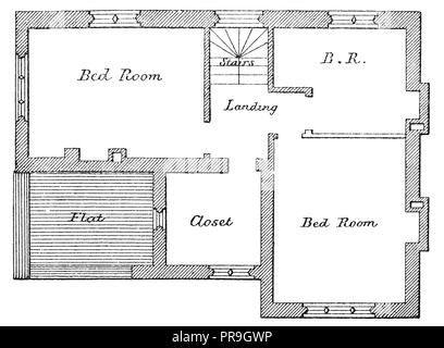 19. Jahrhundert Abbildung eines Schlafzimmer- oder Kammerplans eines Hauses im inländischen gotischen oder Tudor-Stil. Veröffentlicht i'The Practical Magazine, an Il Stockfoto