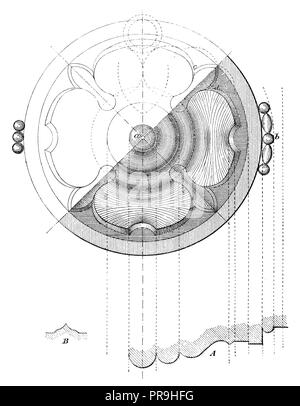 19 Abbildung: Design des Kabinetts - zentrale Ornament zeigt die Arbeitsleitungen, Zentren und Abschnitt. In "Die praktische Zeitschrift veröffentlicht. Stockfoto