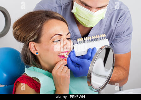 Zahnmedizinische Schatten Bestimmung mit Schatten. Weibliche Patienten mit rosa Lippenstift Nahaufnahme Stockfoto