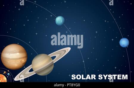 Solar system Konzept Szene Abbildung Stock Vektor