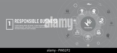 Soziale Verantwortung Web Banner Icon Set & Web Header Banner mit Ehrlichkeit, Integrität, Zusammenarbeit, etc. Stock Vektor