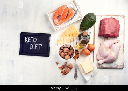 Ketogenic Low Carbs Diät. Das gesunde Essen essen. Ansicht von oben Stockfoto